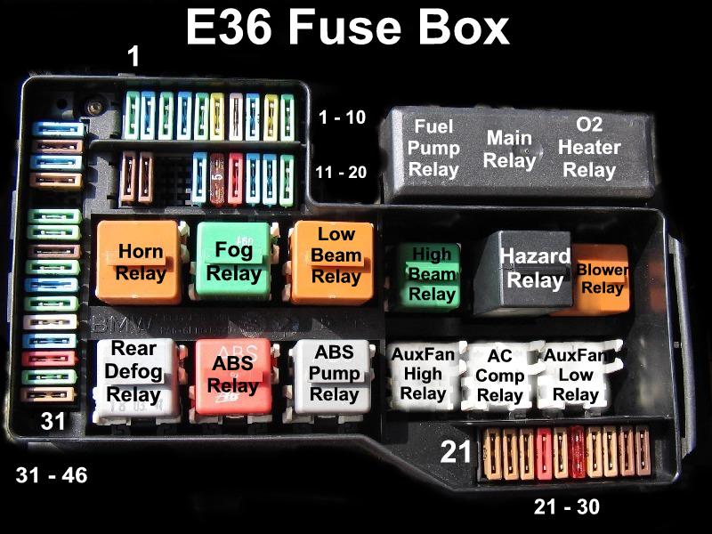 E36 Fuse Box Diagram 19