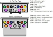 Jayco 12 Pin Wiring Diagram