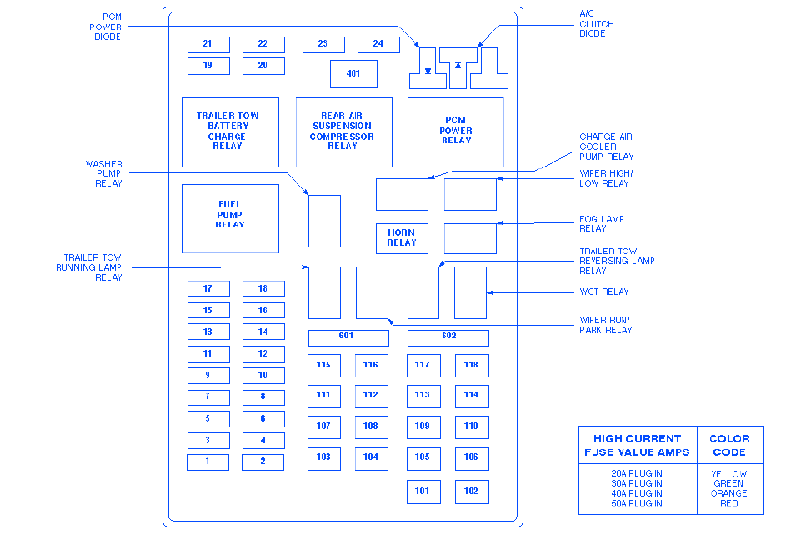 2003 Ford F150 Fuse Box Diagram 1