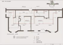 Electrical Diagram For House
