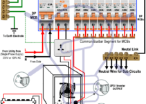 5000W Inverter Circuit Diagram Pdf