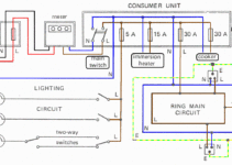Building Wiring Diagram