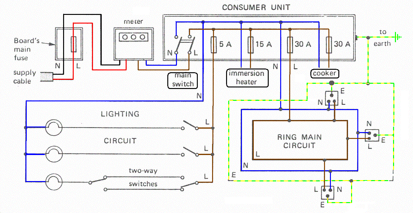 Building Wiring Diagram 1