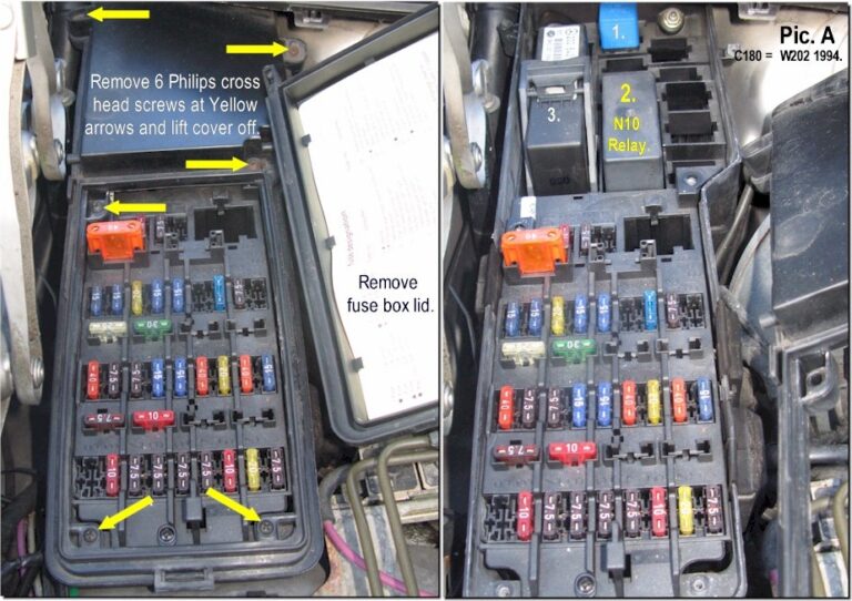 Mercedes Actros Fuse Box Diagram - Headcontrolsystem