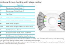 Nest Wiring Diagram 6 Wire