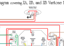 Industrial Wiring Diagram