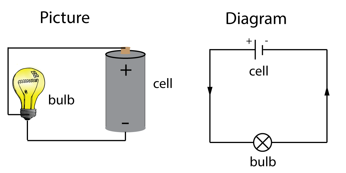 Bulb Circuit Diagram 1