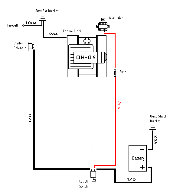 Battery Relocation Diagram 1