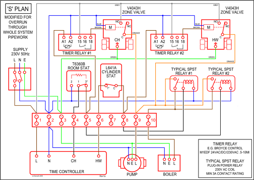 Bose Amp Wiring Diagram Manual 1