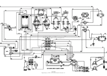 Generator Control Panel Diagram