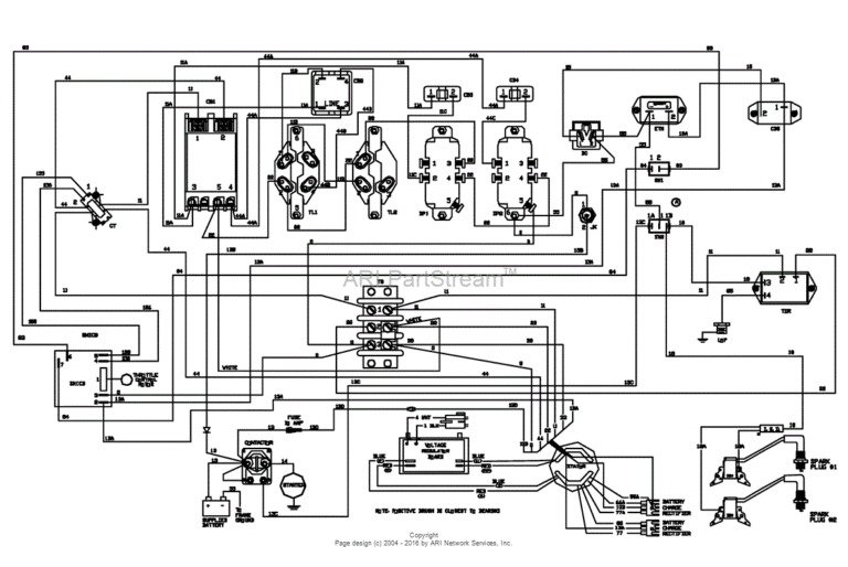 Generator Control Panel Diagram - Headcontrolsystem