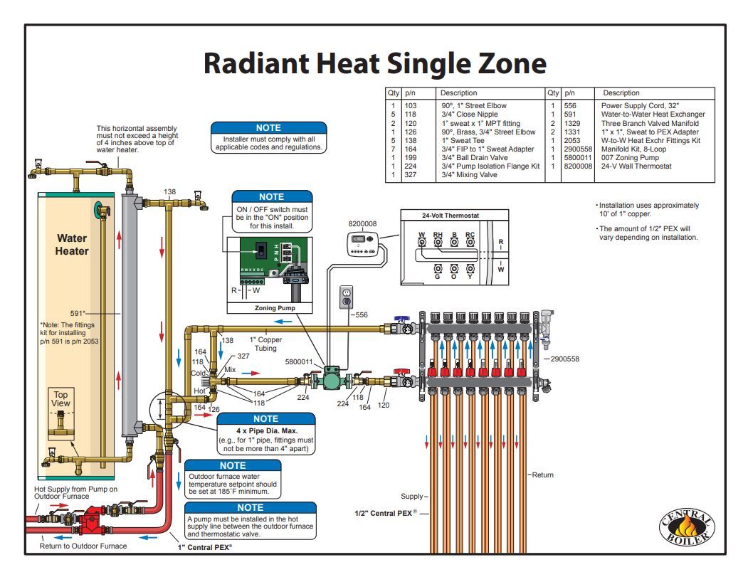 2 Zone Heating System Diagram 1