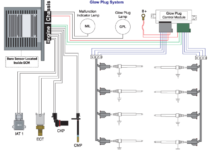 Glow Plug Wiring Diagram