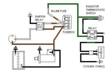 Wiring Diagram For Cooling Fan Relay