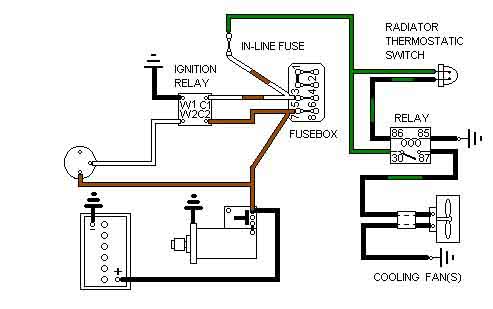 Wiring Diagram For Cooling Fan Relay 1