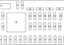 2015 Ford Escape Fuse Box Diagram