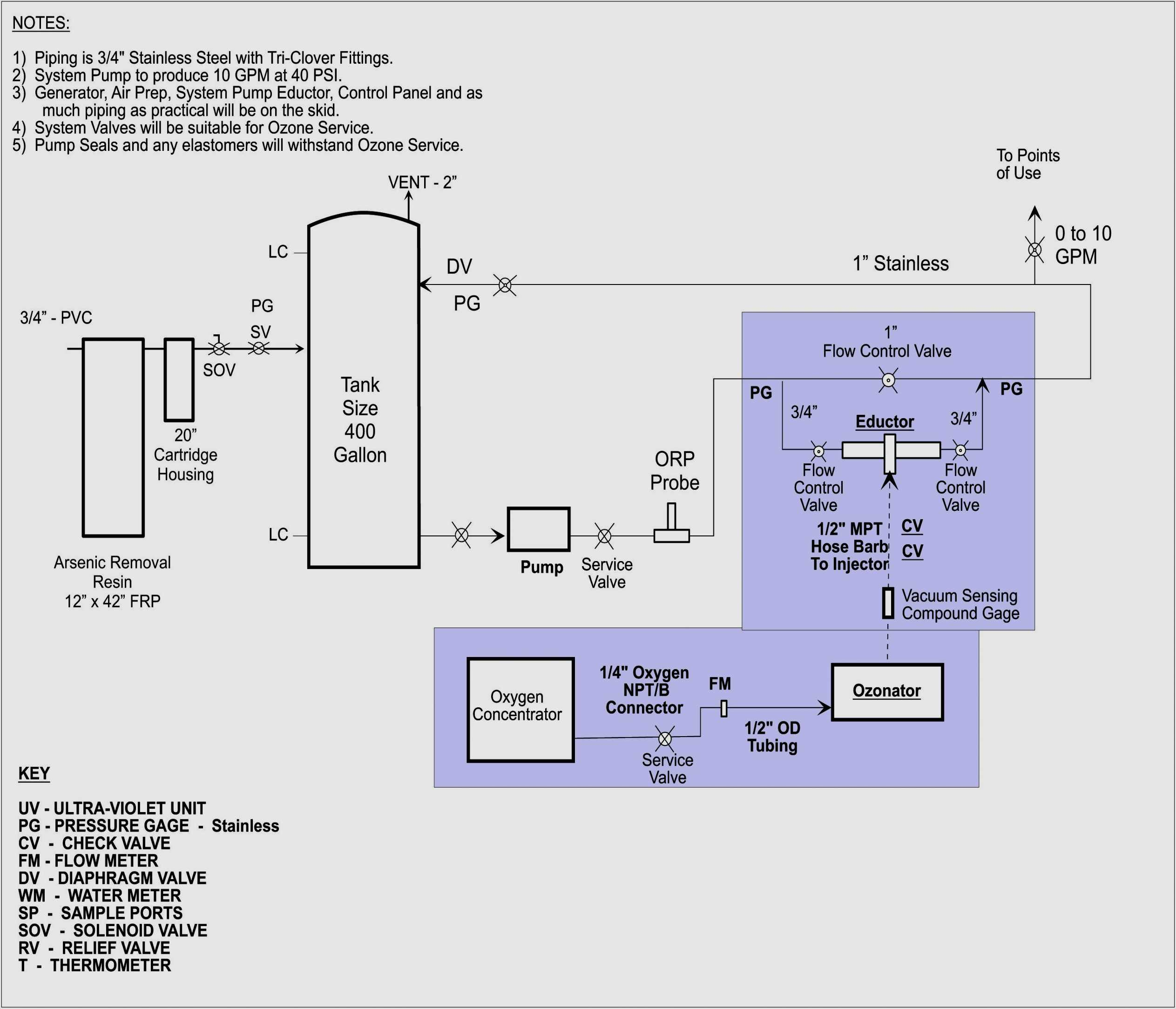 Transfer Switch Wiring Diagram 55