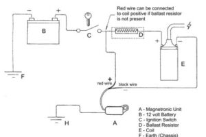Lucas Ignition Switch Wiring Diagram