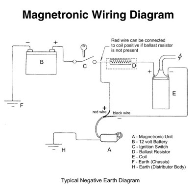 Lucas Ignition Switch Wiring Diagram 73
