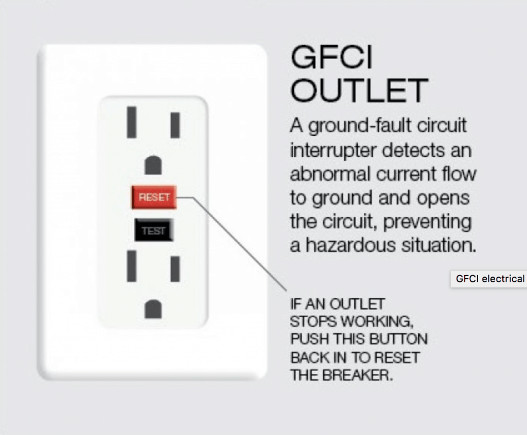 Gfci Outlet Diagram 1