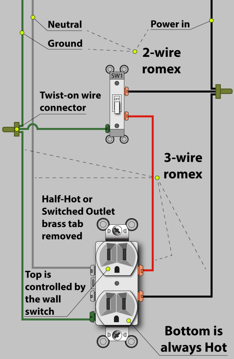 Wiring Diagram For Light Switch And Outlet 64