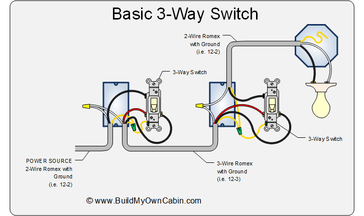 3 Way Switch Circuit Diagram 1