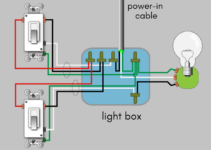 Switch Connection Diagram