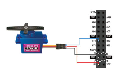 Servo Motor Wiring Diagram - Headcontrolsystem