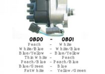 Obd1 Engine Harness Diagram Honda