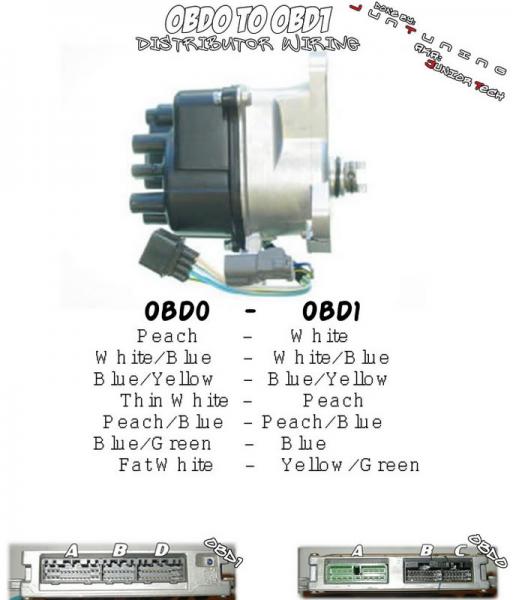 Obd1 Engine Harness Diagram Honda 1