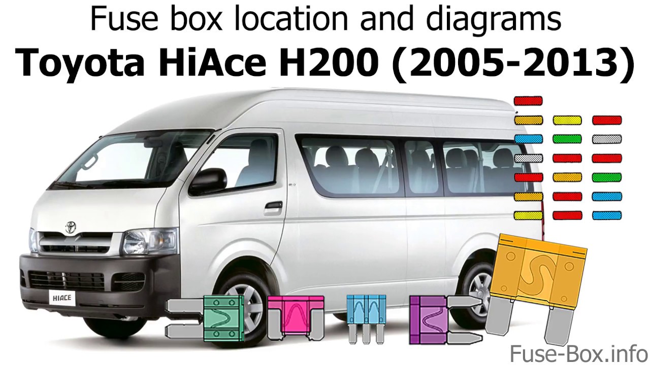 Toyota Hiace Fuse Box Diagram 1