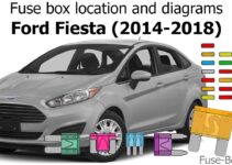 2012 Ford Fiesta Fuse Box Diagram