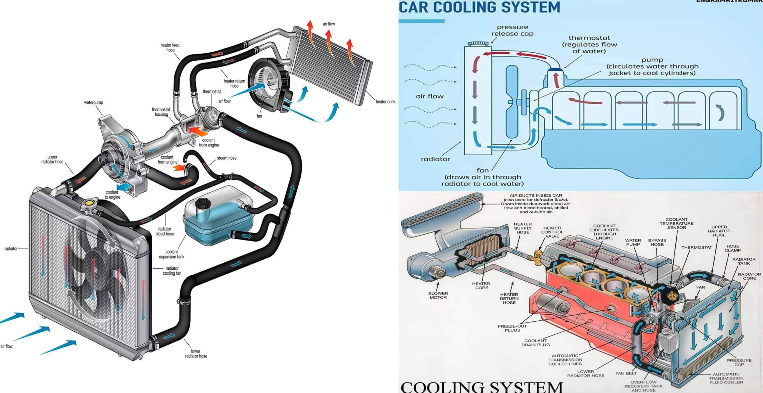 Marine Engine Cooling System Diagram 1