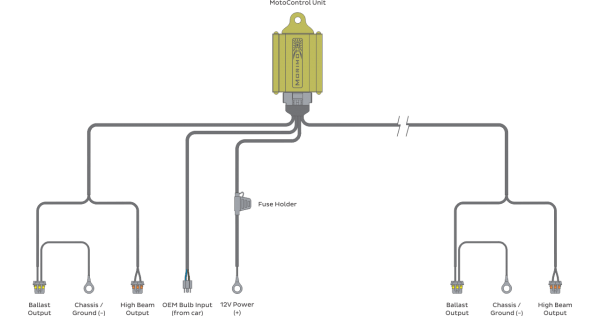 H4 Bulb Diagram 1