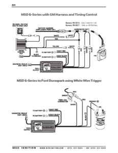 Ignition Coil Diagram - Headcontrolsystem