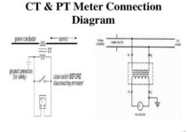 Single Phase Sub Meter Connection Diagram