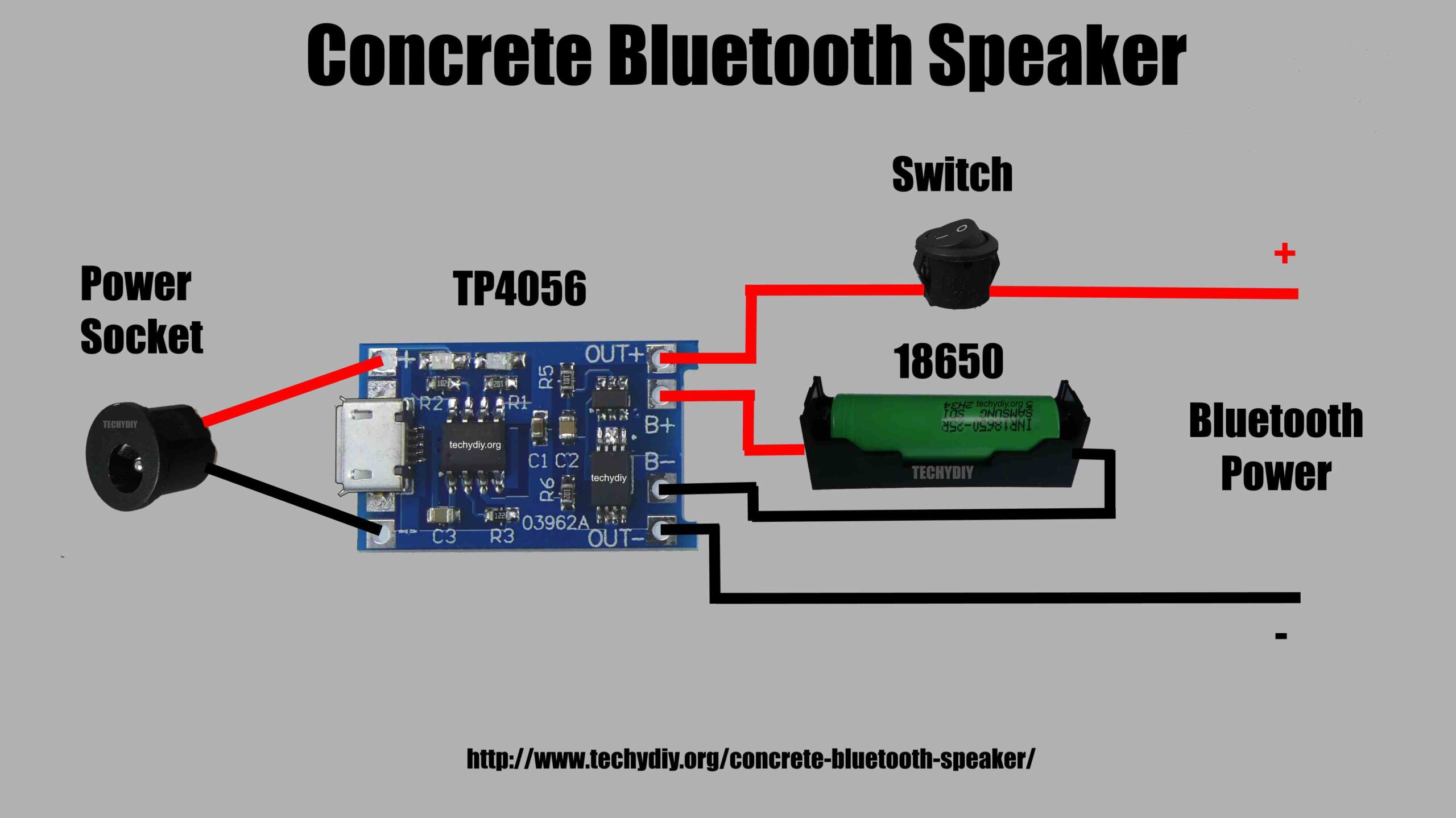 Bluetooth Circuit Diagram 1