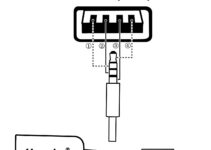 Aux Diagram