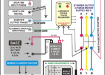 Wiring Diagram Panel Pompa Submersible 1 Phase