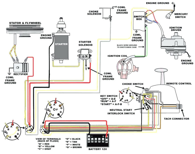 Ignition Circuit Diagram - Headcontrolsystem