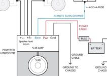 Wiring Diagram For Two Amps In A Car