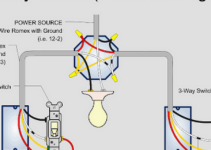 Lighting Circuit Wiring Diagram