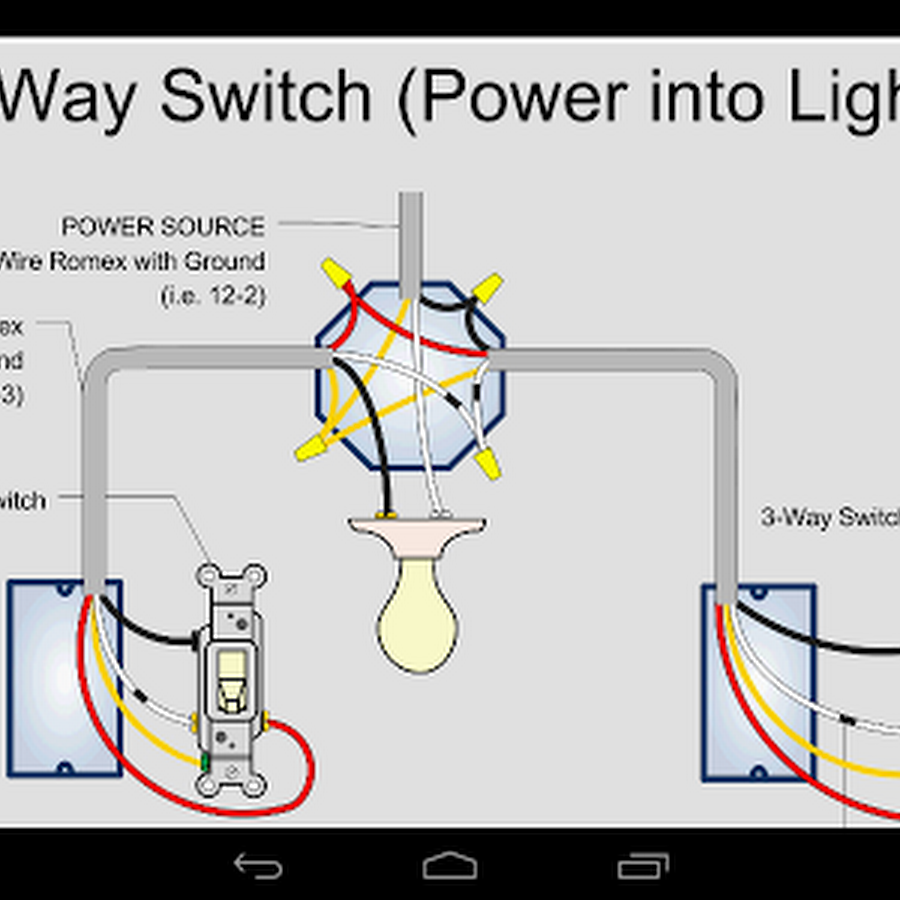 Lighting Circuit Wiring Diagram 1