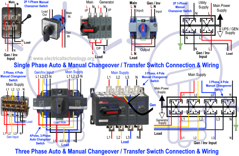 Auto Switch Connection Diagram 28