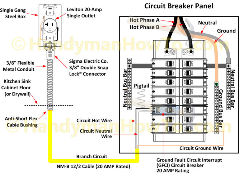 Square D Homeline 100 Amp Panel Wiring Diagram - Headcontrolsystem