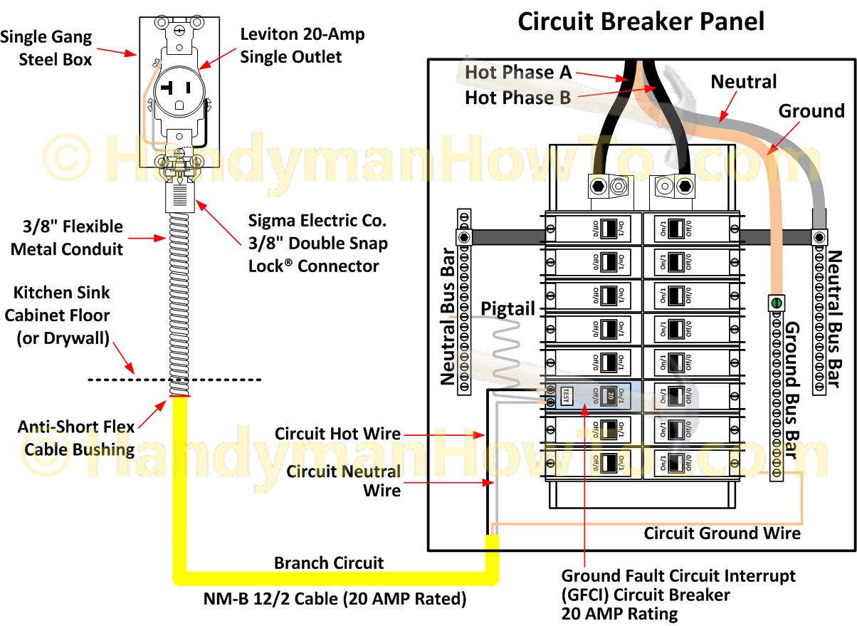 Square D Homeline 100 Amp Panel Wiring Diagram 1