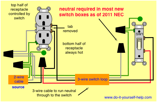 Outlet Wiring Diagram 1