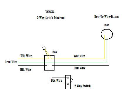 2 Way Switch Wiring Diagram Home 1