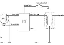 Motorcycle Cdi Unit Circuit Diagram