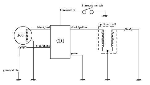 Motorcycle Cdi Unit Circuit Diagram 1